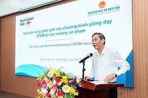 Tập huấn phương pháp giảng dạy có lồng ghép giới cho giảng viên sư phạm